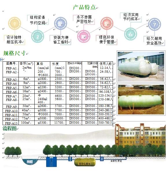 广西玻璃钢化粪池