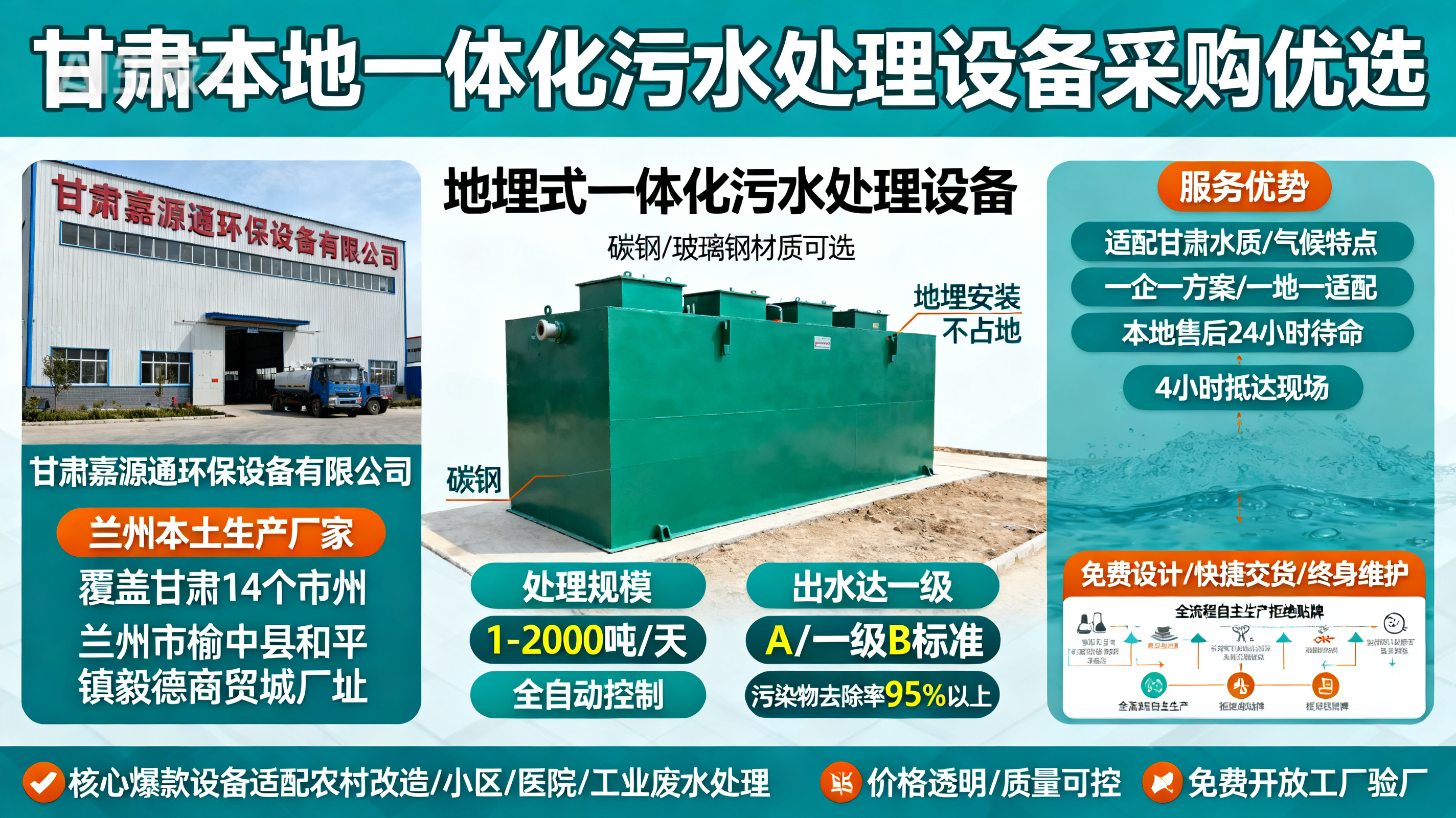 甘肃采购广西一体化广西污水处理设备_优先选本地生产厂家_直...式解决甘肃污水处理需求_选本地实体厂家_靠谱有保障.jpeg